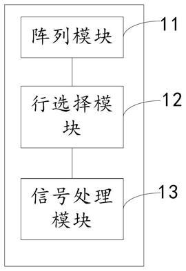 不涉及個人隱私的人體姿態(tài)檢測傳感器及照明控制方法與流程