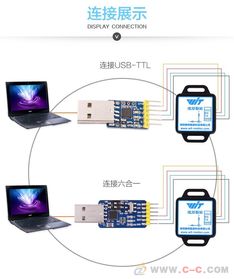 JY61N電梯運動狀態傳感器 MPU6050 陀螺儀