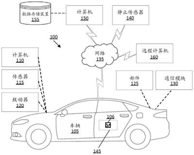 具有基準標記物的車輛姿態檢測